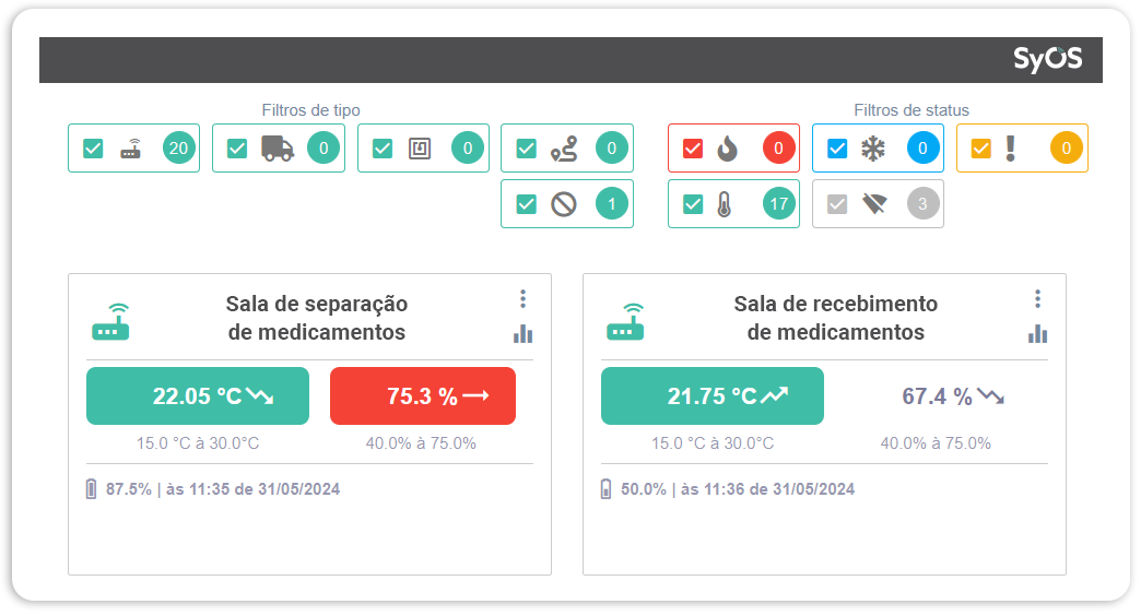 controle de temperatura geladeira