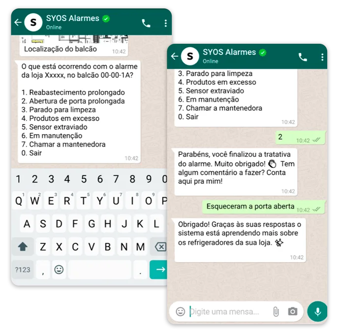 alarmes de prevenção de perdas em supermercados