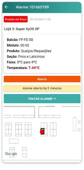 alarme para prevenção de perdas em supermercados