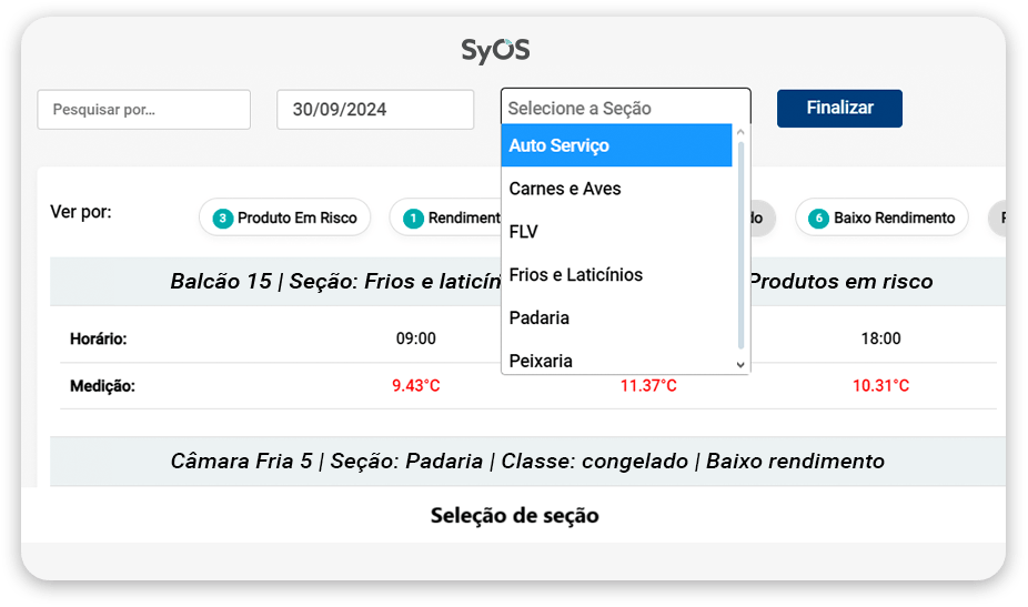 monitoramento de temperatura