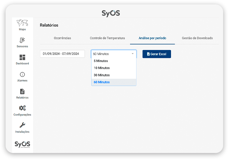 solução syos