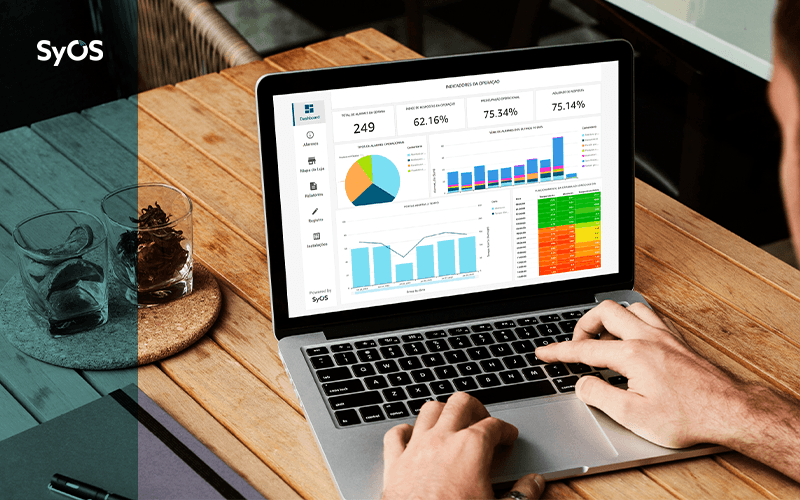 prevenção de perdas em supermercados