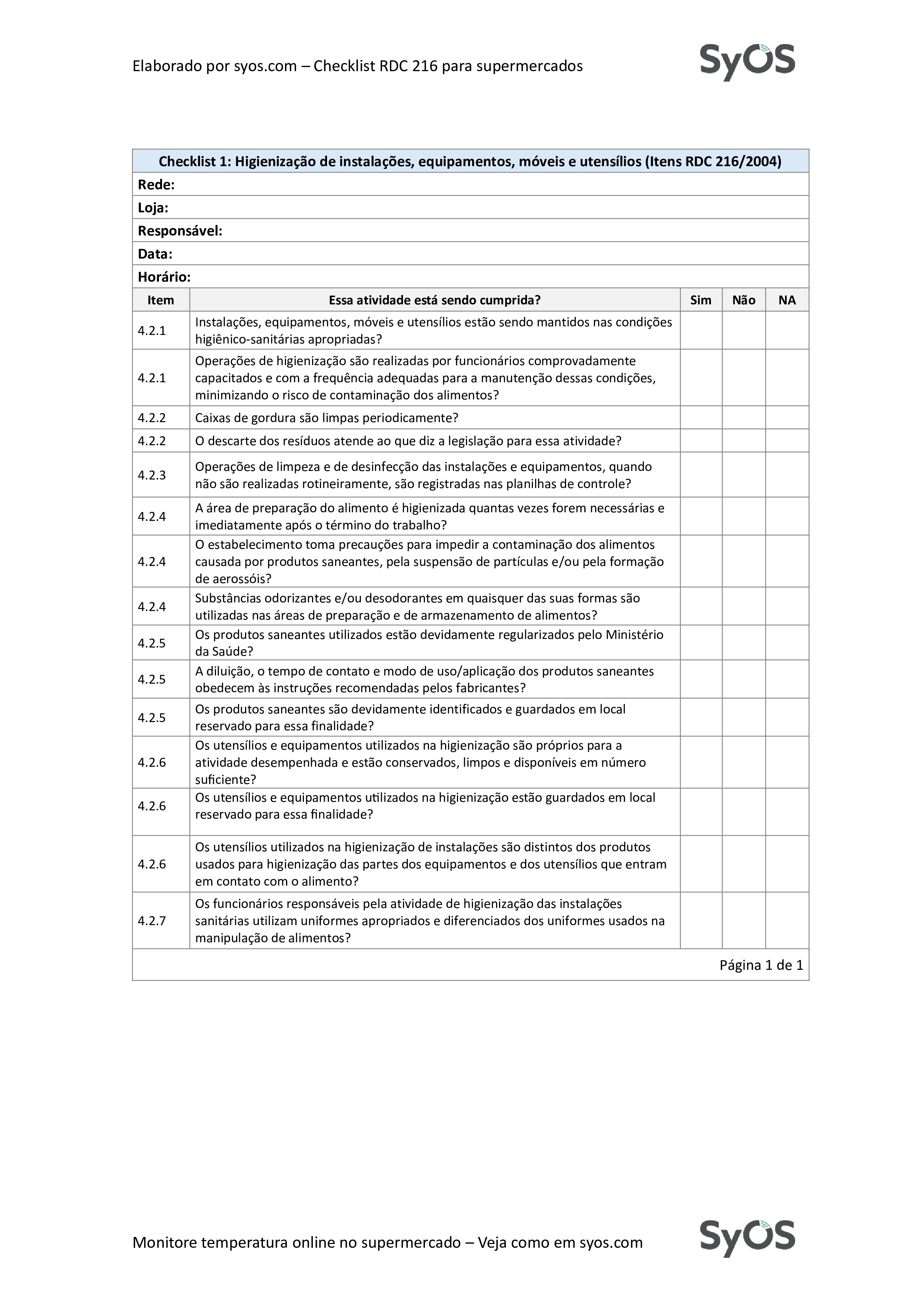 RDC 216 check list