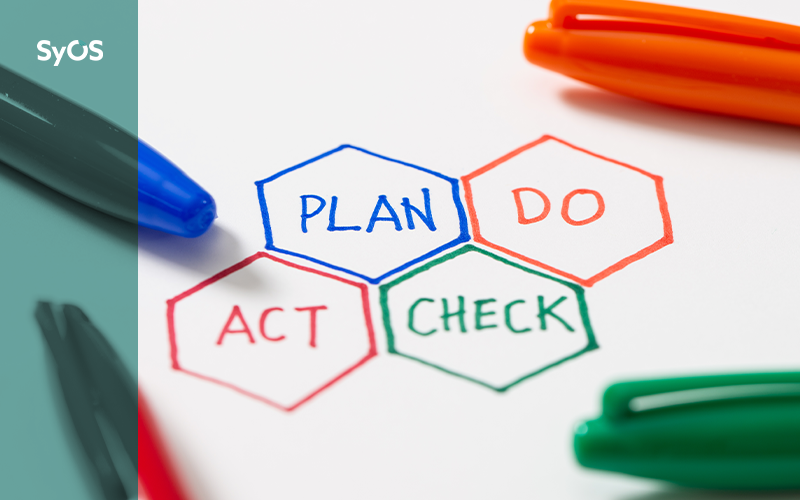 PDCA o que é