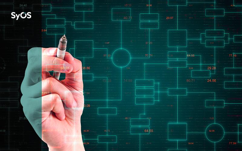 Fluxograma no controle de qualidade
