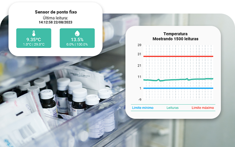 Controle de temperatura em geladeira: vacinas e medicamentos | SyOS